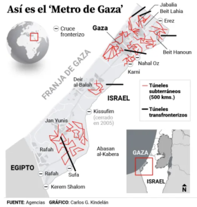 Los túneles en Gaza. Carlos Gámez