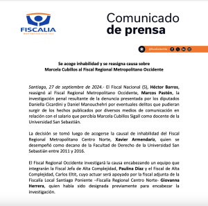 Fiscal Armendáriz, ex decano de la USS, se inhabilita y deja el Caso Cubillos