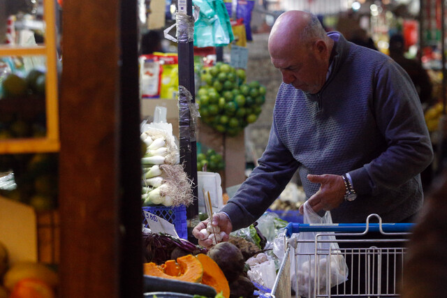 canasta básica alimentos