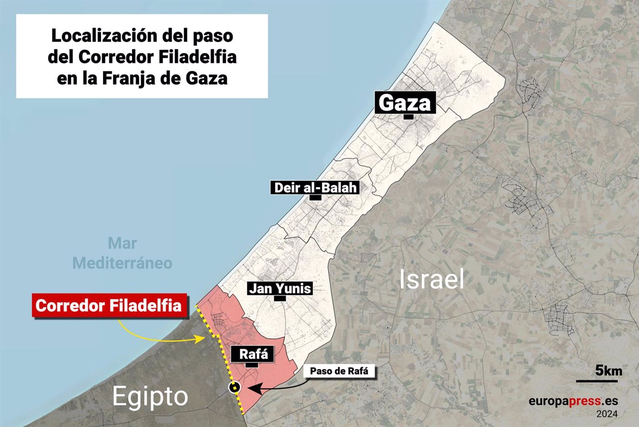 corredor egipto gaza