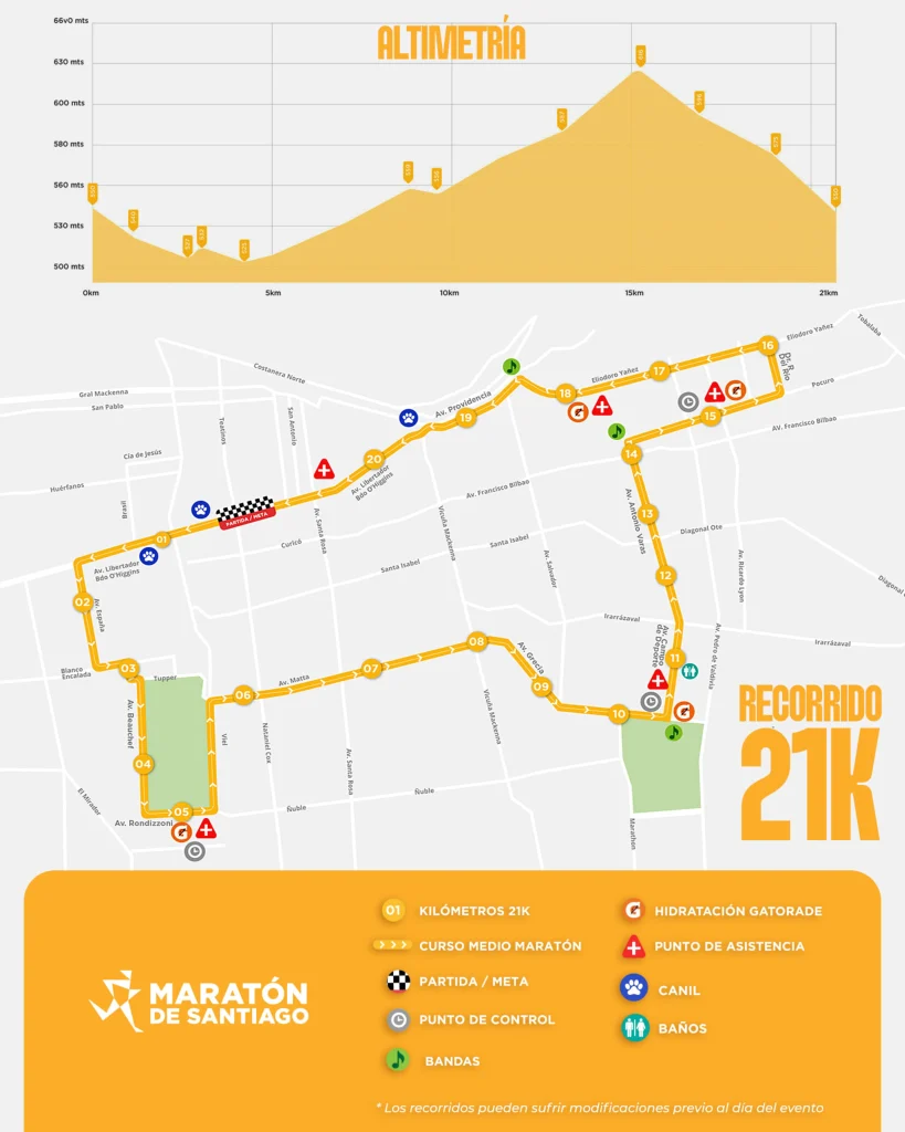 maratón de santiago