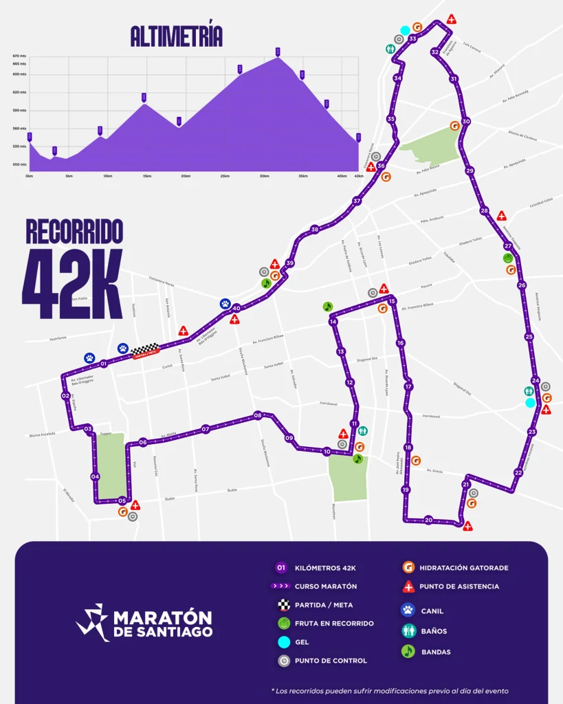 maratón de santiago