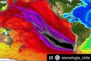 sismo