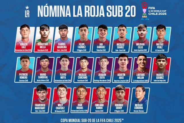 Mundial Sub 20