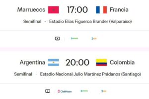 Fixture de semifinales Copa del Mundo Sub20 Chile 2025