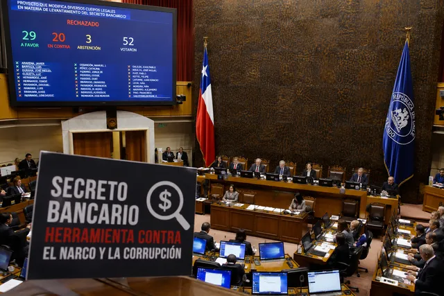 secreto bancario