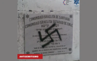 antisemetismo