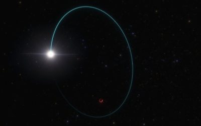 Descubren el agujero negro estelar más masivo de la galaxia