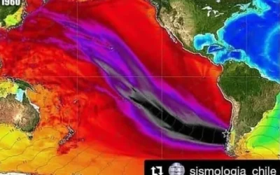 sismo