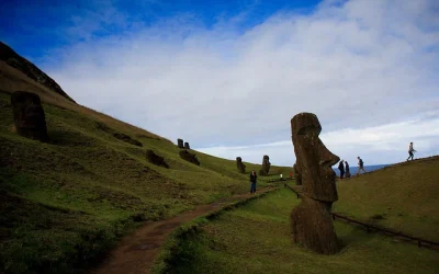 Hollywood Rapa Nui