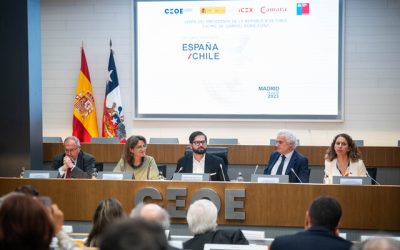Iñigo Errejon