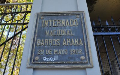 INBA