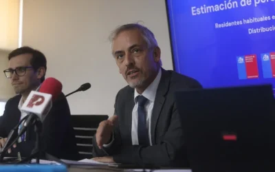 Director de Migraciones