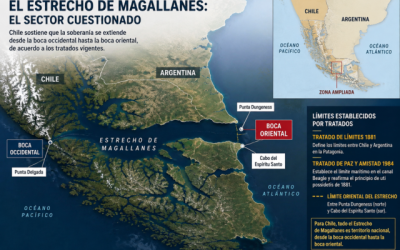 Imagen referencial creada con herramientas digitales