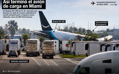 Boceto avion Miami