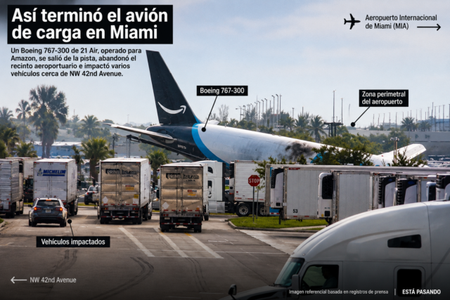 Boceto avion Miami