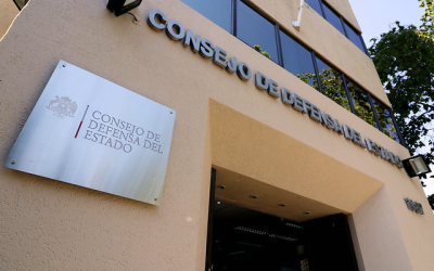 CDE ProCultura fiscalía