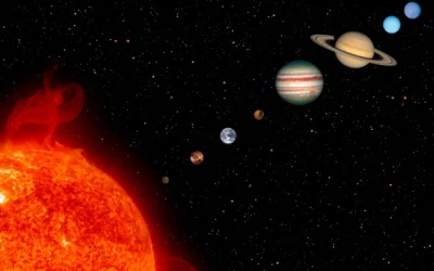 alineación planetas