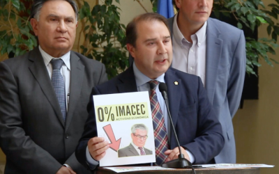 RN Ley de Presupuesto