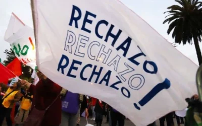 rechazo