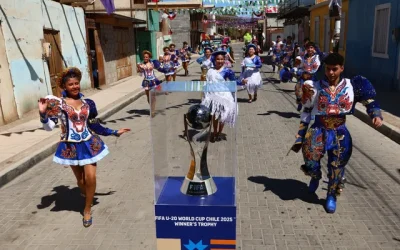 Copa Mundial Sub-20