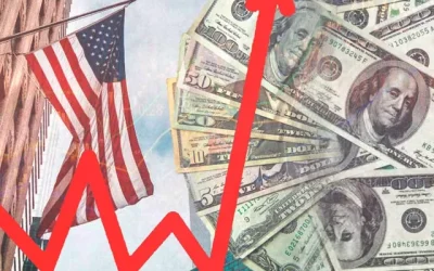 inflación