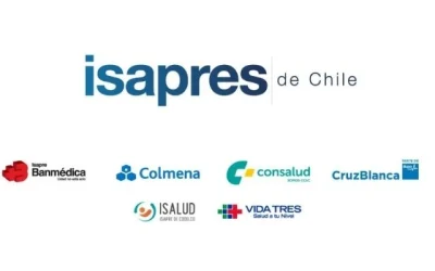isapres