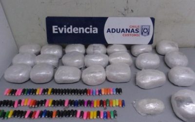 Aduanas