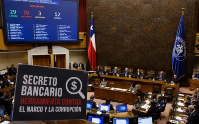 secreto bancario