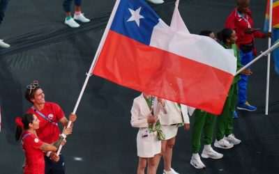 Juventud evaluación