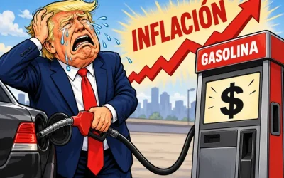 inflación