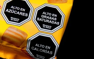 Ley de Etiquetado