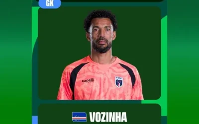 Once Ideal Mundial
