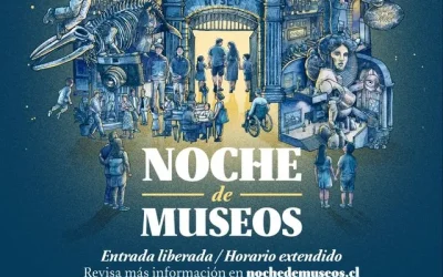 Noche de Museos 2026