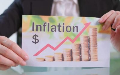 Inflación