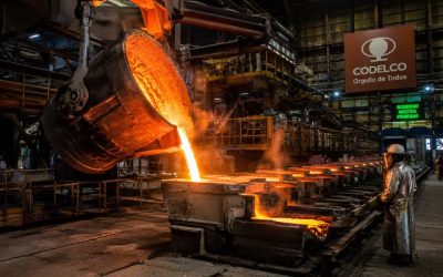 Codelco