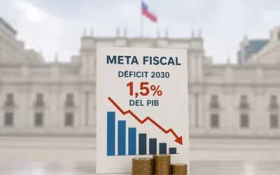 balance fiscal