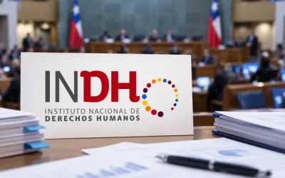 INDH
