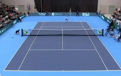 Ranking Naciones Copa Davis