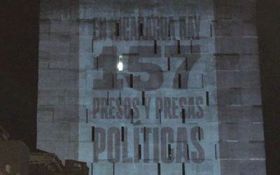 Presos políticos Nicaragua