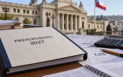Presupuesto