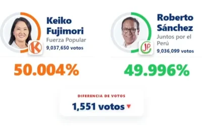 Perú