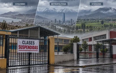 Suspensión de clases