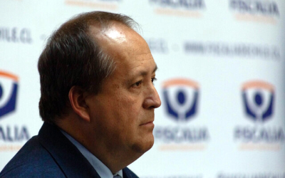 Valencia presupuesto