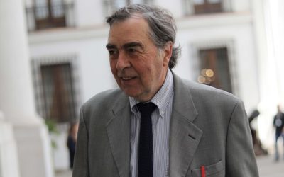 Jorge Correa Sutil
