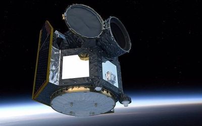 Corea del Sur tiene previsto fortalecer su capacidad de vigilancia satelital mediante la adquisición de aproximadamente 60 satélites de pequeño tamaño para el año 2030, con el objetivo de mejorar su capacidad de monitorear actividades militares.