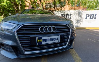 lavado de activos